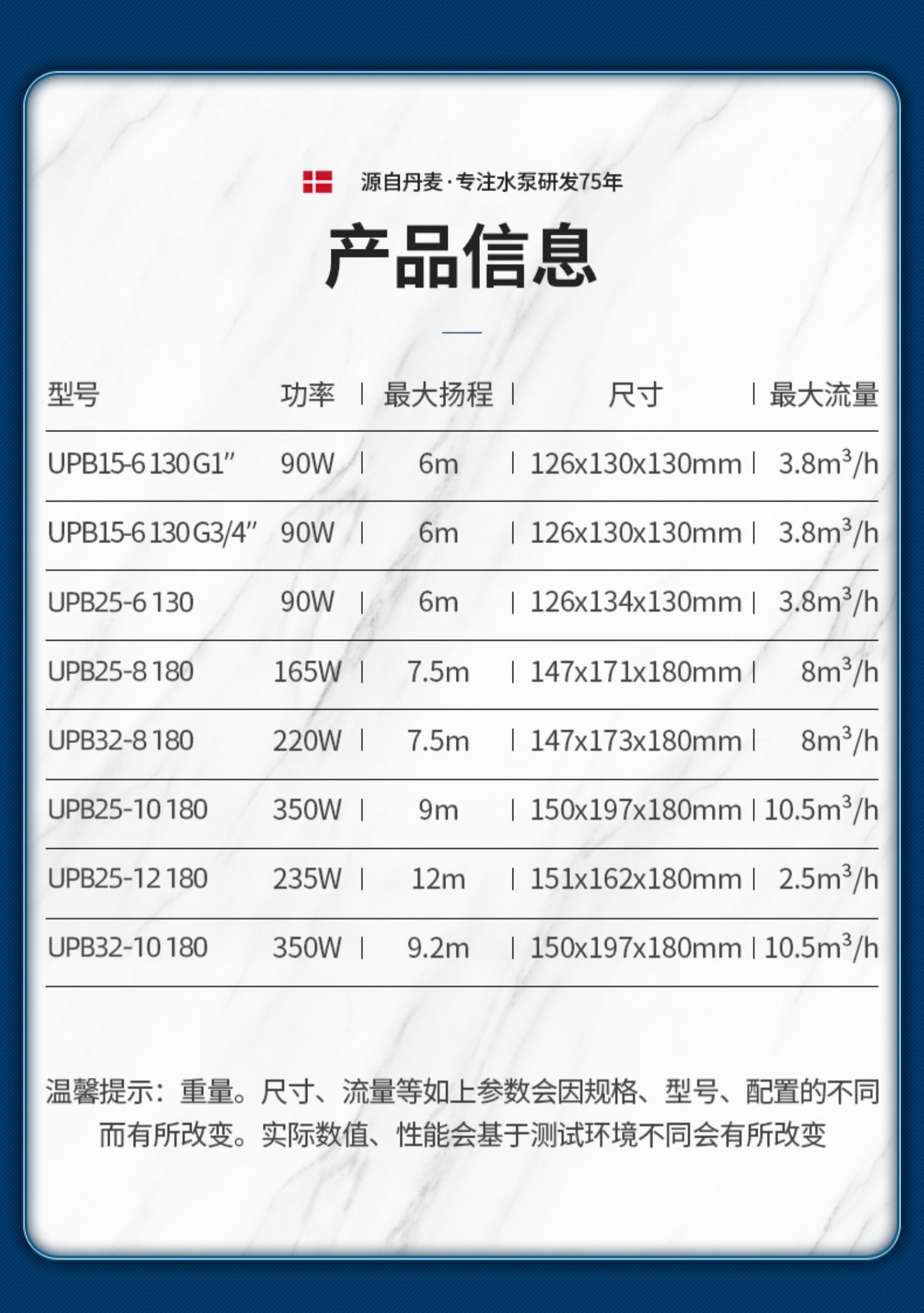 Grundfos����������ˮѭ���� UPBASIC ѡ��